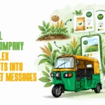 Agricultural product marketing strategy and communication